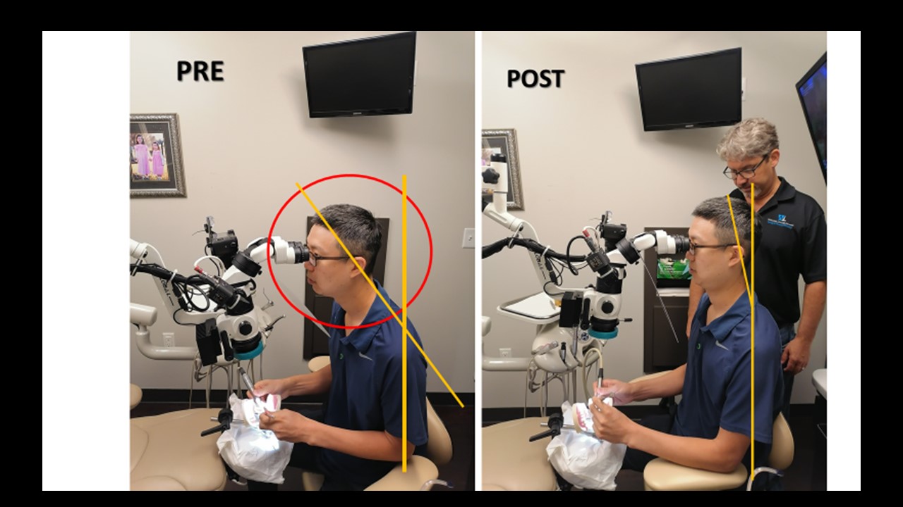 Microscope Ergonomics HandsOn The Academy of Microscope Enhanced Dentistry
